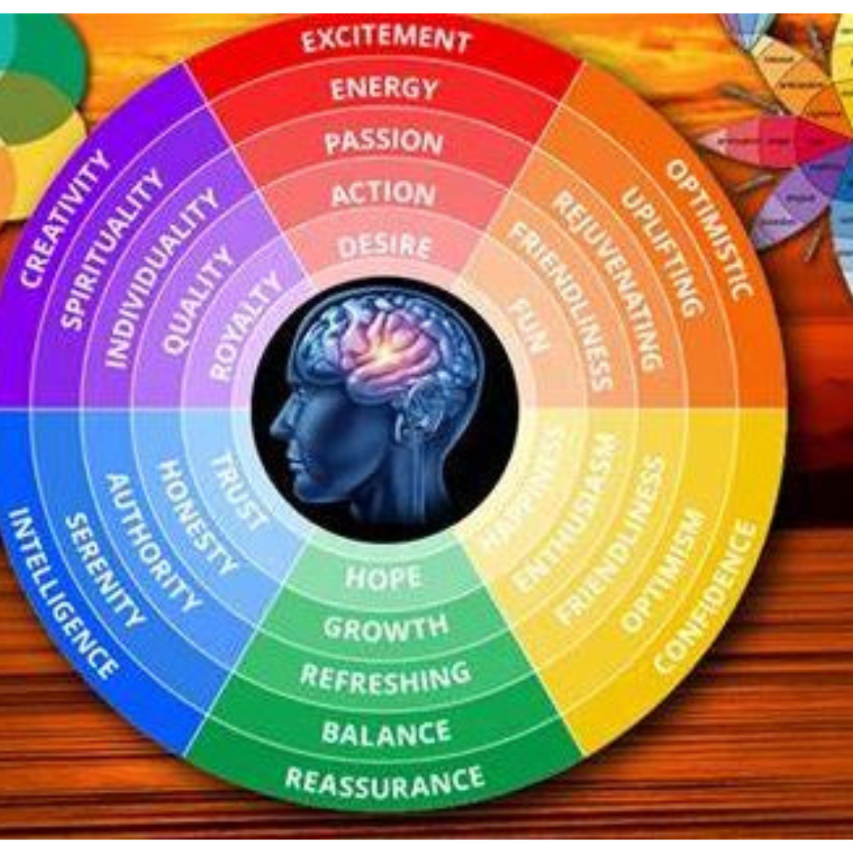 Colour Therapy - Digital Ebook