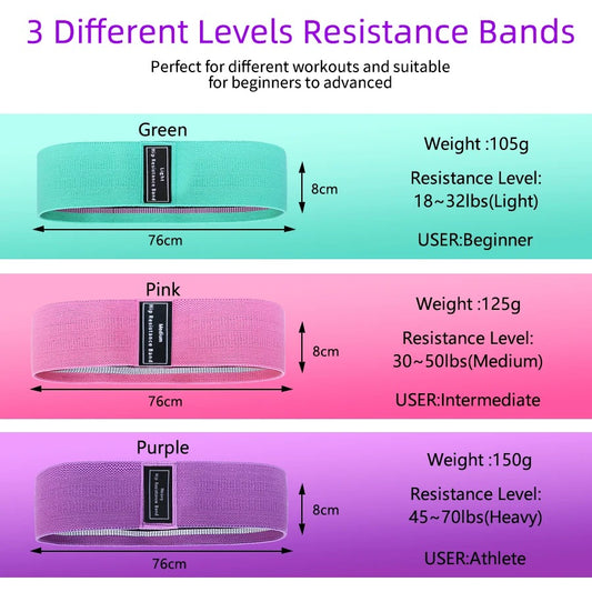 Fabric Hip Resistance Band