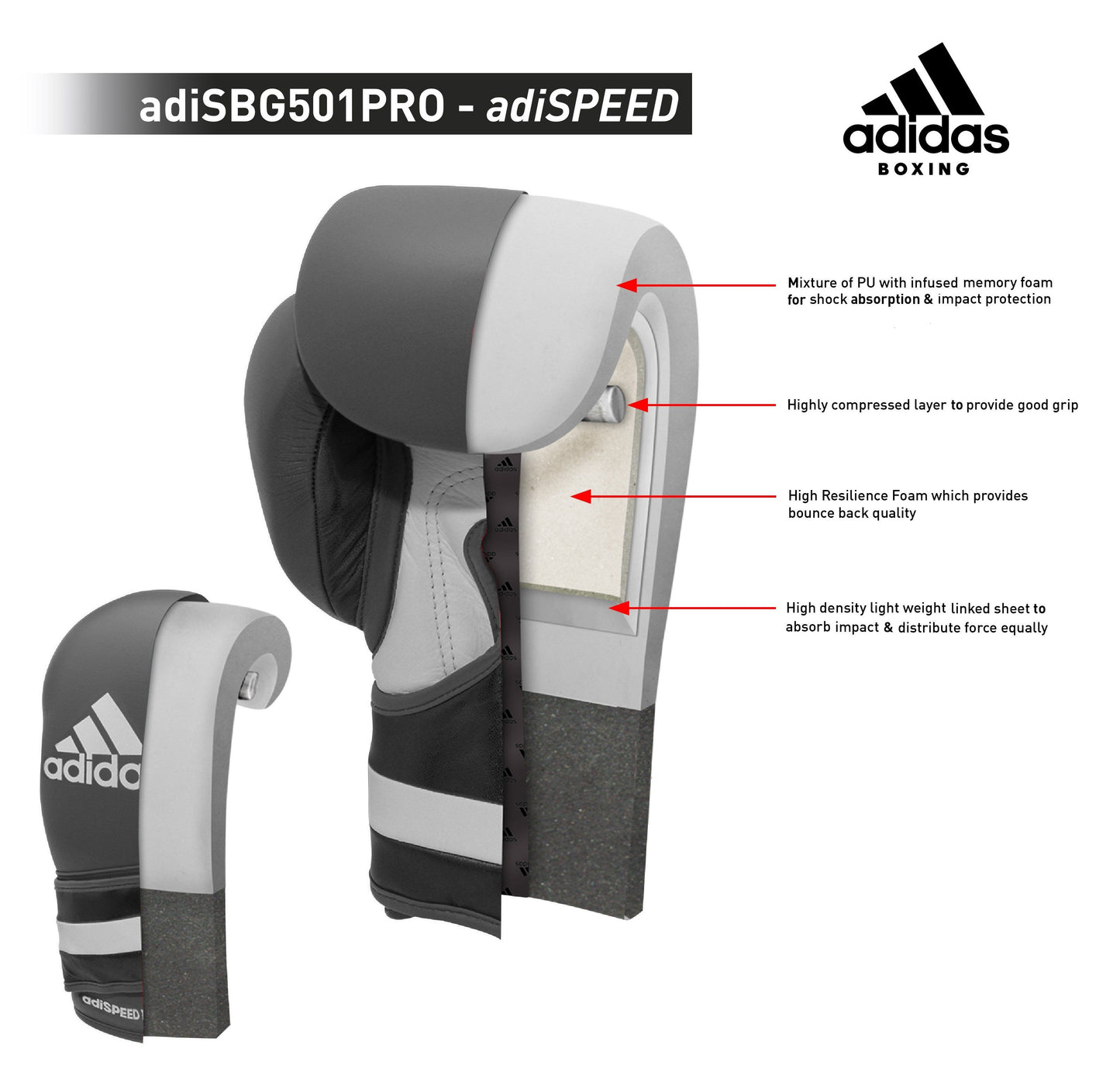 Adidas Pro Adispeed Boxing Gloves - Black