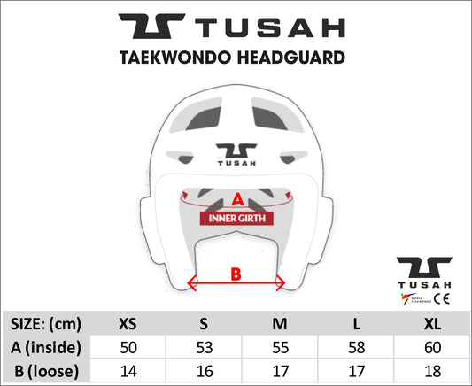 Tusah WT Taekwondo Competition Approved Head Guard